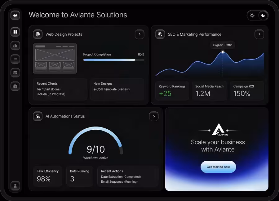Avlante Dashboard